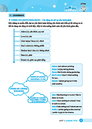 Global Success - Bài Tập Trắc Nghiệm Tiếng Anh Lớp 8 - Tập 1 - Có Đáp Án