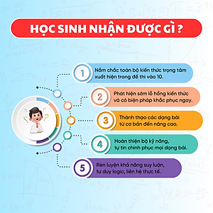 [Lớp 9 chương trình mới] Sách Bứt phá 9+ điểm thi vào 10 môn Ngữ văn - Tổng ôn và luyện đề - HOCMAI