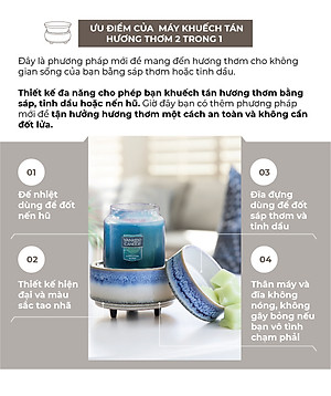 Máy khuếch tán hương thơm 2 trong 1 Yankee Candle - Chevron
