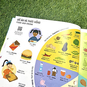 Sách 1000 từ vựng tiếng Anh thiết yếu cho trẻ em