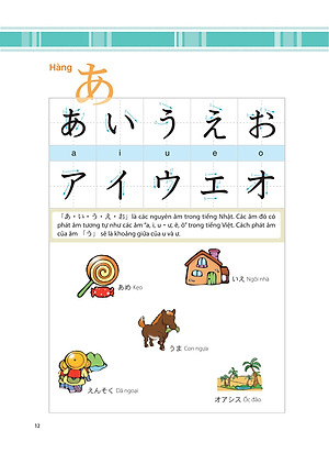 Sách Tiếng Nhật Thật Đơn Giản Dành Cho Người Mới Bắt Đầu - Giao Tiếp