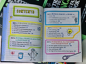 Sách Everything You Need To Ace Maths And Science Big Fat Notebooks ( Combo 2 Cuốn Sổ Tay Toán Học Và Sổ Tay Khoa Học Bản Tiếng Anh ) - Tổng Hợp Kiến Thức Toán Học Và Khoa Học Từ Lớp 4 Đến Lớp 9 - Á Châu Books, Bìa Cứng, In Màu