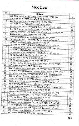 162 Bài Tập Làm Văn Chọn Lọc 4 (Dùng Chung Các Bộ SGK Hiện Hành) - HA