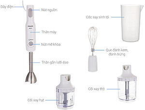 Máy xay sinh tố cầm tay Philips HR2537 (650W) - Hàng chính hãng