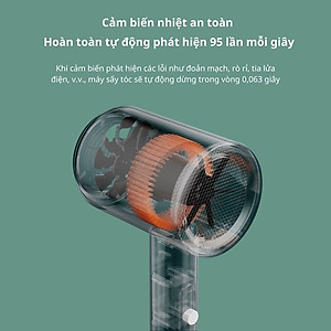 Máy Sấy Tóc 2 Chiều Nóng Lạnh miDoctor Công Suất 2300w, Máy Sấy Tạo Kiểu Sấy Nhanh Khô Chăm Sóc Tóc - Hàng Chính Hãng
