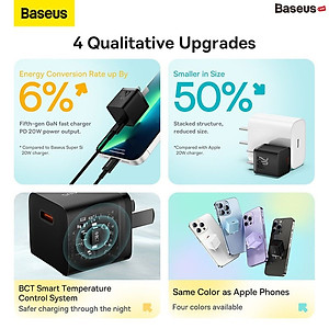 Bộ Sạc Nhanh 20W Baseus GaN5 Fast Charger 1C cho iPhone/Samsung (PD/ QC Multi Quick Charge Support, Smart Protect) - Hàng chính hãng