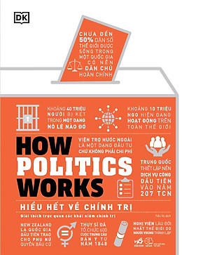 Sách - HIỂU HẾT VỀ CHÍNH TRỊ - HOW POLITICS WORKS - Nhã Nam Official