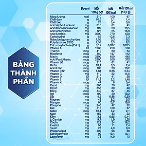 Sữa bột Enfamil Enspire 1 350g hỗ trợ đề kháng với Lactoferrin dành cho trẻ từ 0-12 tháng tuổi