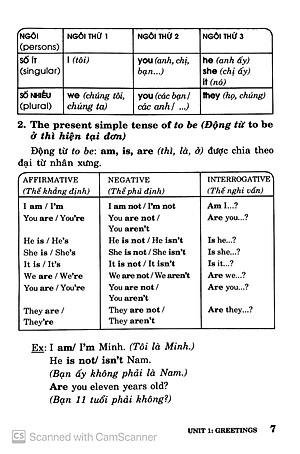 Sách Sổ Tay Tiếng Anh Lớp 6