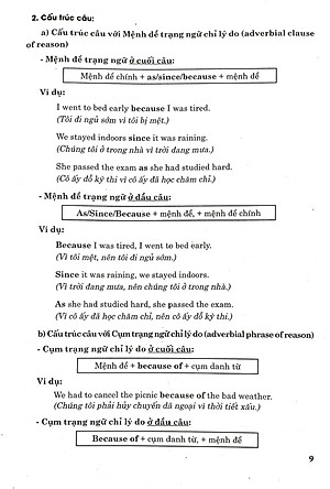 Ngữ Pháp Và Bài Tập Thực Hành Tiếng Anh 9 (Bám Sát SGK I-Learn Smart World) - HA