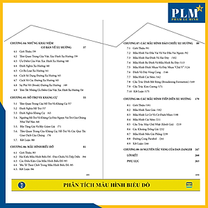 PHÂN TÍCH MẪU HÌNH BIỂU ĐỒ - Những Bí Quyết Giúp Nhà Giao Dịch Siêu Hạng DAN ZANGER Biến 11 Nghìn Đô Thành 42 Triệu Đô Trong 23 Tháng