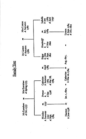 Wuthering Heights: Puffin Clothbound Classics
