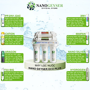 Máy lọc nước Nano Geyser ECO công nghệ lọc Nano - Hàng Chính Hãng