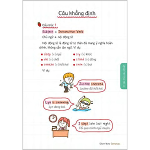 Sách Short Note Sentences - Những Câu Thoại Tiếng Anh Dễ Học Dễ Sử Dụng