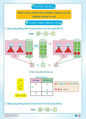 Bộ ÔN HÈ Lớp 1 (Toán + Tiếng Việt) - Dành cho học sinh lớp 1 lên lớp 2 - Theo chương trình SGK mới nhất