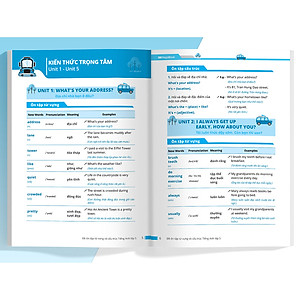 Sách Đề Ôn Tập Từ Vựng Và Cấu Trúc Tiếng Anh Lớp 5