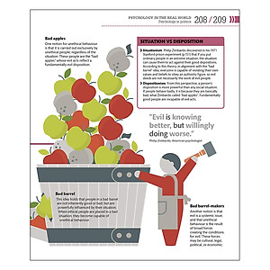 Sách How Psychology Works