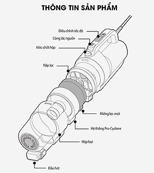 Máy Hút Bụi Lock&Lock ENV336BLK (400W) - Hàng Chính Hãng