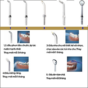 Tăm nước cầm tay H2ofloss HF-10, phiên bản tăm nước mini nhỏ gọn chỉ 14.5 cm dành cho người di chuyển nhiều