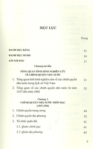 Chính Quyền Nhà Nước Trong Lịch Sử Việt Nam Trong Lịch Sử Việt Nam (1527-1802) (Tái bản có sửa chữa)
