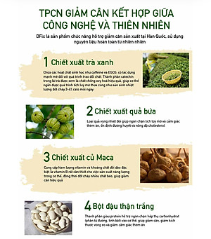 Viên uống eo thon dáng gọn DFIX DAMODE lọ 60 viên