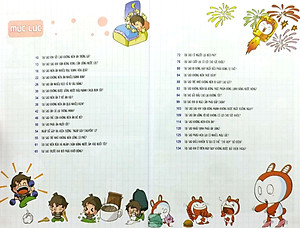 Sách 10 Vạn Câu Hỏi Vì Sao - Khoa Học Quanh Ta 1 (Tái Bản )