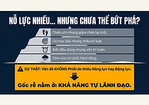 Cẩm Nang Tự Học – Tự Lãnh Đạo Bản Thân | Hiểu Mình – Kỷ Luật Bản Thân – Làm Chủ Cuộc Đời