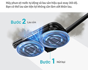 Máy hút bụi không dây Lock&lock ENV356GRY đa năng cầm tay 3 trong 1 (lau sàn, hút bụi, hút bụi giường nệm), động cơ BLDC (350W) - Hàng chính hãng
