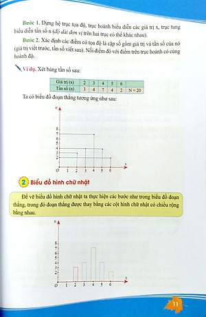 Toán 7 Và Các Bài Toán Thực Tế - Tập 2