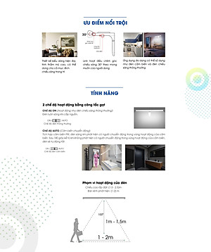 Đèn LED chiếu gương cảm biến 8w chính hãng Rạng Đông Model: G04.PIR 8W