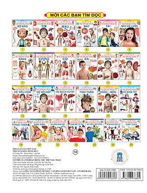 Cơ Thể Của Tôi Hoạt Động Như Thế Nào - Thận