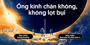 Máy Chiếu Mini BEECUBE X2 MAX GEN 4 2024 - Hàng Chính Hãng