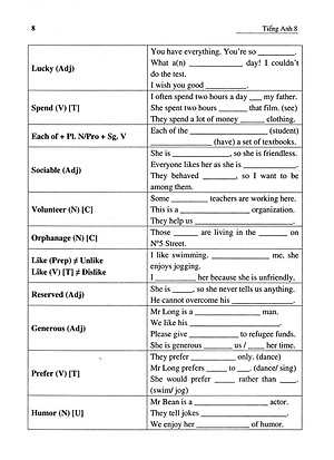 Sách Ôn Luyện Tiếng Anh Lớp 8 Theo Hướng Ứng Dụng Thực Tế