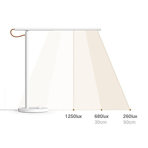 Đèn bàn Xiaomi Mi LED Desk Lamp 1S - Hàng Nhập Khẩu
