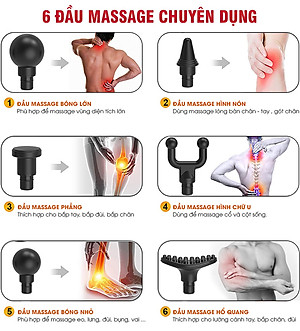 Súng (Máy) Massage Cầm Tay Nikio NK-170B - 6 Đầu Matxa, 5 Chế Độ, 6 Tốc Độ Mát Xa, Pin Sạc Không Dây 2000mAh - Hỗ Trợ Giảm Đau Nhức Và Giãn Cơ Toàn Thân, Công Nghệ Bộ Gõ Thế Hệ Mới