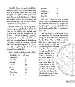 Chiêm Tinh Học Cơ Bản - Luận Giải Cuộc Đời Qua Biểu Đồ Chiêm Tinh