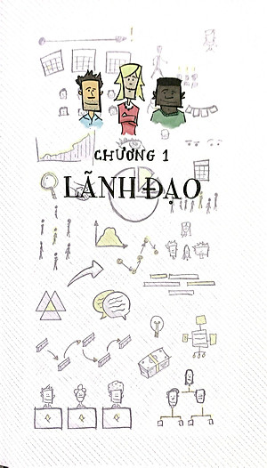 Sách MBA Bằng Hình - The Usual MBA