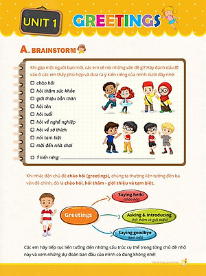 Sách Mindmap Grammar - Học Nhanh Ngữ Pháp Tiếng Anh Bằng Sơ Đồ Tư Duy (Tổng Hợp Ngữ Pháp Lớp 3-4-5 Theo Chủ Đề)