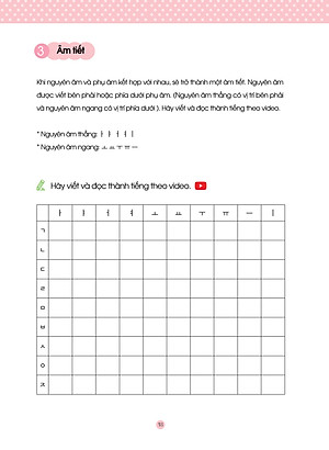 Tiếng Hàn cơ bản cùng Cheri Hyeri (Tái bản)