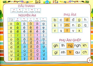 Bé Đánh Vần Và Tập Đọc Tiếng Việt (Theo Chương Trình Sgk Mới Nhất)