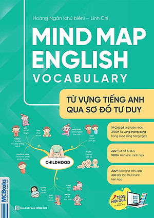 Sách Mind Map English Vocabulary - Từ Vựng Tiếng Anh Qua Sơ Đồ Tư Duy