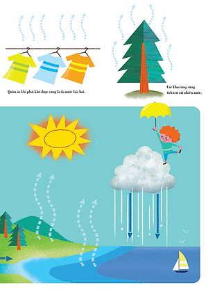 Ehon - Cuốn Sách Tranh Đầu Tiên Về Thời Tiết