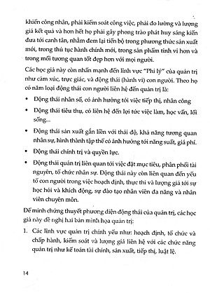 Sách Cẩm Nang Quản Trị Điều Hành - Quản Trị Vi Mô