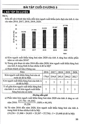 Hướng Dẫn Học Tốt Toán Lớp 7 - Tập 2 (Bám Sát SGK Cánh Diều) - HA