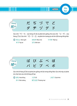Sách Tiếng Nhật Thật Đơn Giản Dành Cho Người Mới Bắt Đầu - Giao Tiếp