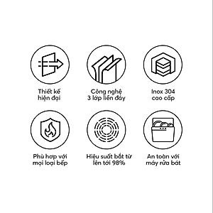 Nồi inox liền khối Elmich Hera