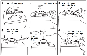 Socket Máy Xay Sinh Tố Jtc Omniblend - Nhập Khẩu Chính Hãng