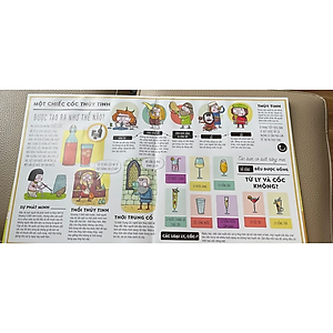 Sách Books For Curious Young Minds - Những Thứ Giản Đơn Và Nhỏ Bé Được Tạo Ra Như Thế Nào?