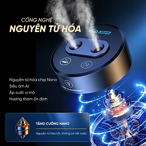Máy Khuếch Tán Tinh Dầu Air Humidifier Dành Cho Xe Ô Tô Có Hỗ Trợ Sạc Pin