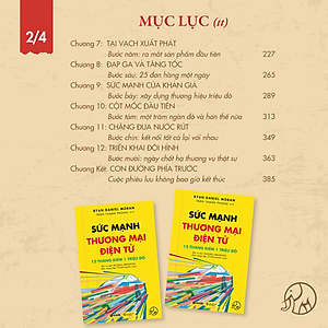 Trọn Bộ 4 Quyển Sách Trên Lưng Khổng Tượng - Kinh Doanh Online Trên Sàn Thương Mại Điện Tử - Khởi Nghiệp Với Bán Hàng Qua Mạng và Nhãn Hàng Riêng